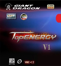 картинка Накладка для теннисной ракетки TopEnergy V1, гладкая от магазина TSP-SHOP